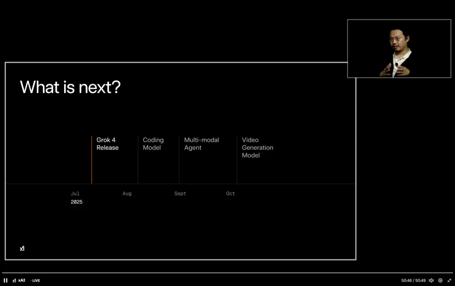 一文看懂：Grok 4到底强在哪里？