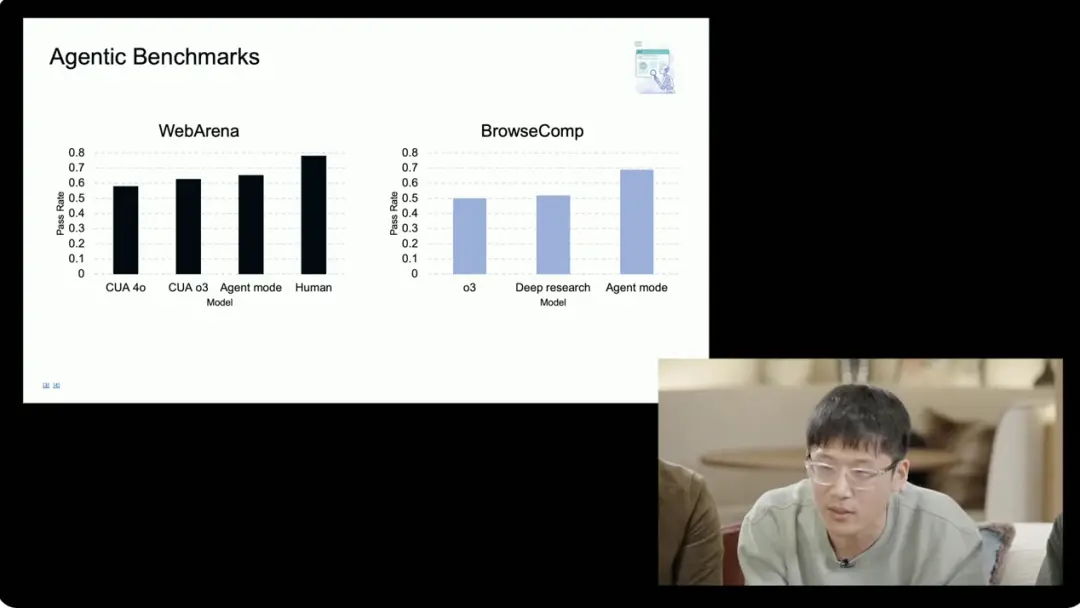 OpenAI正式发布ChatGPT Agent功能 奥特曼：感受AGI时刻