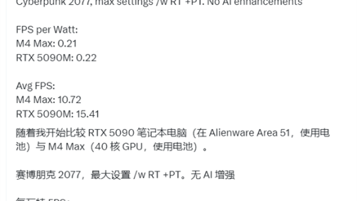 电池供电运行《赛博朋克2077》：苹果M4 Max能效比才略高于RTX 5090