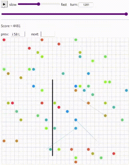这场比赛 人类暂时是冠军