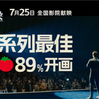 漫威宇宙第六阶段开篇之作 《神奇四侠：初露锋芒》内地上映