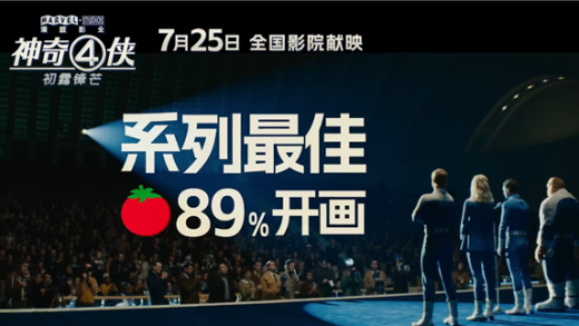 漫威宇宙第六阶段开篇之作 《神奇四侠：初露锋芒》内地上映