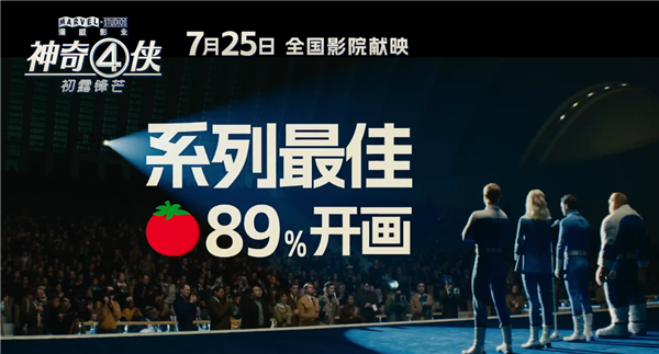 漫威宇宙第六阶段开篇之作 《神奇四侠：初露锋芒》内地上映