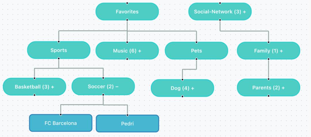 全球首次，「AI记忆」开源落地，MIRIX同步上线APP