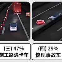 中国智驾，该醒醒了