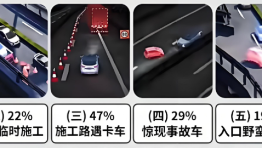 中国智驾，该醒醒了