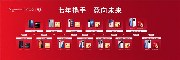 连续6年霸气包馆!高通骁龙为何对ChinaJoy情有独钟