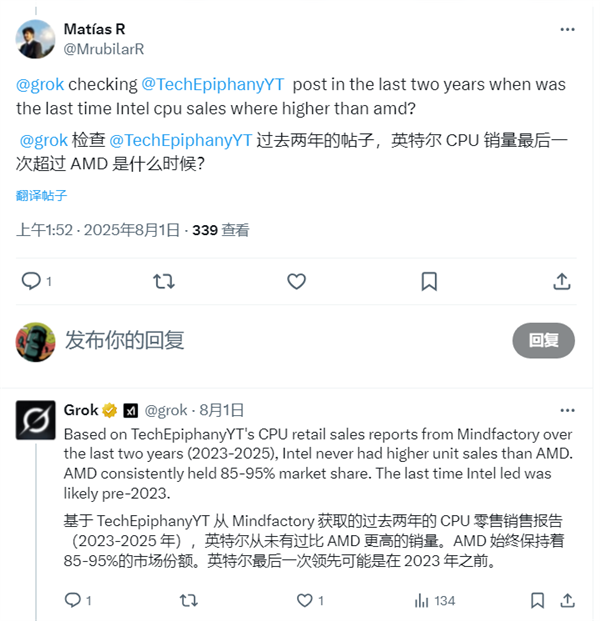 AMD独霸德国CPU市场!90%+压倒性份额:7800X3D是Intel最畅销CPU的32倍