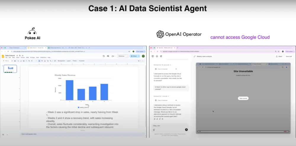 OpenAI迎来“Agent时刻”：智能体大战的路线选择