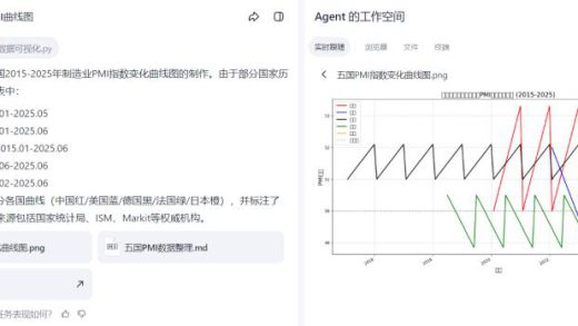 Agent 2025：AI的窄门与宽路