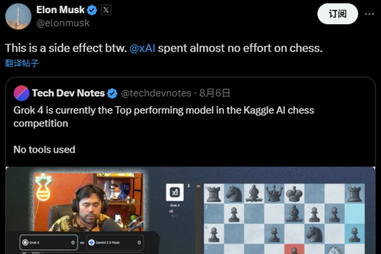国际象棋赛OpenAI o3碾压夺冠 马斯克Grok决赛遭零封