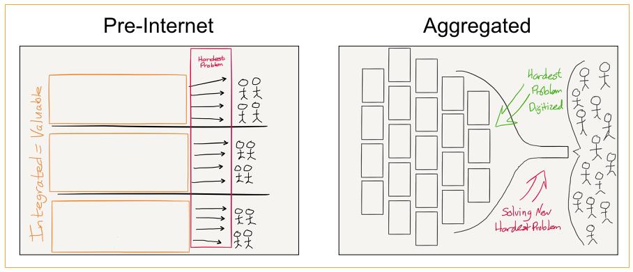 OpenAI女CEO太狠了，智商148，GPT-5才是真印钞机