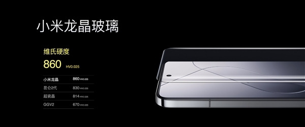 小金刚史上最强抗摔!REDMI Note 15 Pro+首次搭载小米龙晶玻璃