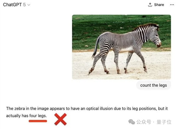 奥特曼：我承认GPT-5发布搞砸了