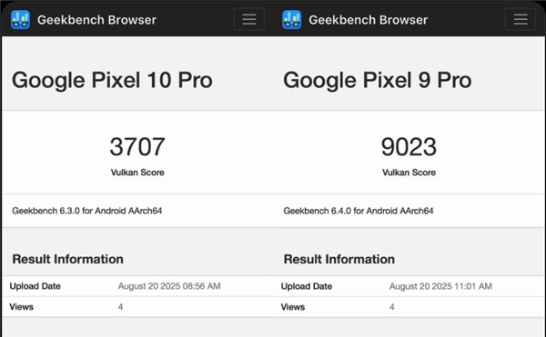 谷歌亲儿子Pixel 10性能实测:3nm的G5严重倒退