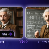 阿里Wan2.2-S2V正式发布：一张图+一段音频 即可生成人物动态视频