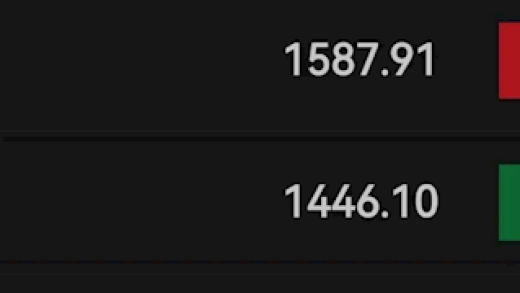 股价超过茅台！寒武纪公告：股价可能脱离基本面 风险较大