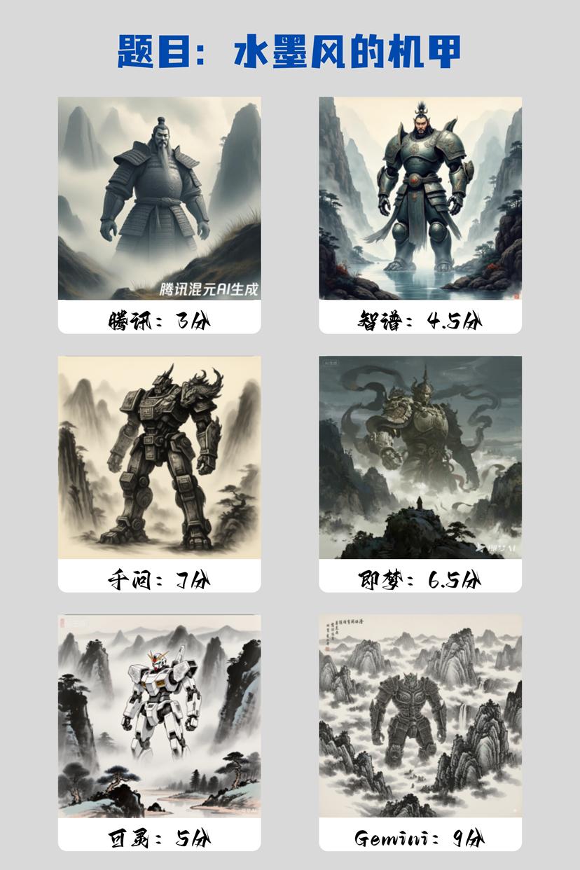 AI生成图片，哪家强？