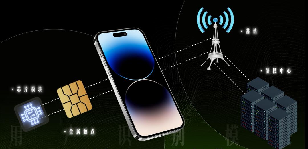 关于双卡双待，你不知道的秘密