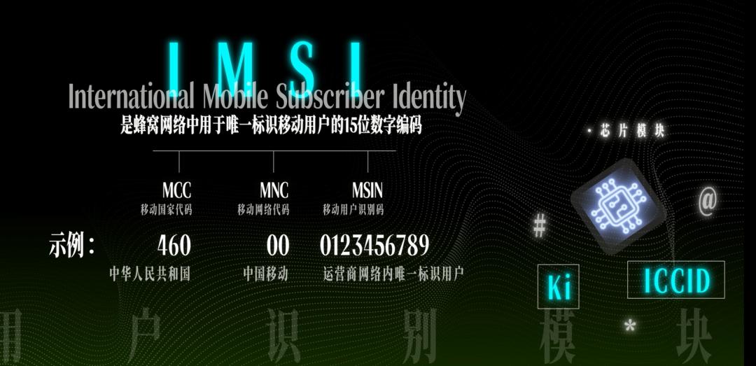 关于双卡双待，你不知道的秘密