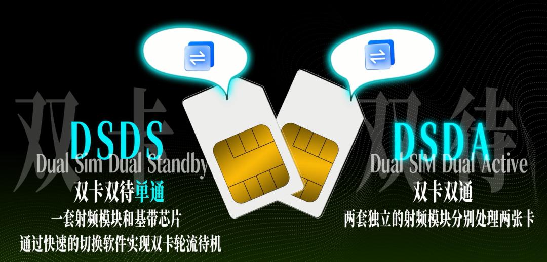 关于双卡双待，你不知道的秘密