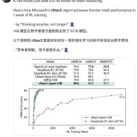 14B打败671B，微软rStar2-Agent在数学推理上超过DeepSeek-R1