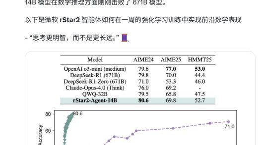 14B打败671B，微软rStar2-Agent在数学推理上超过DeepSeek-R1