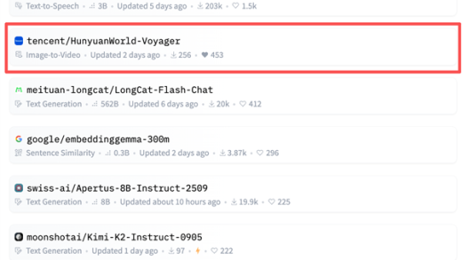 全球第一！腾讯混元翻译模型Hunyuan-MT-7B登顶开源热榜