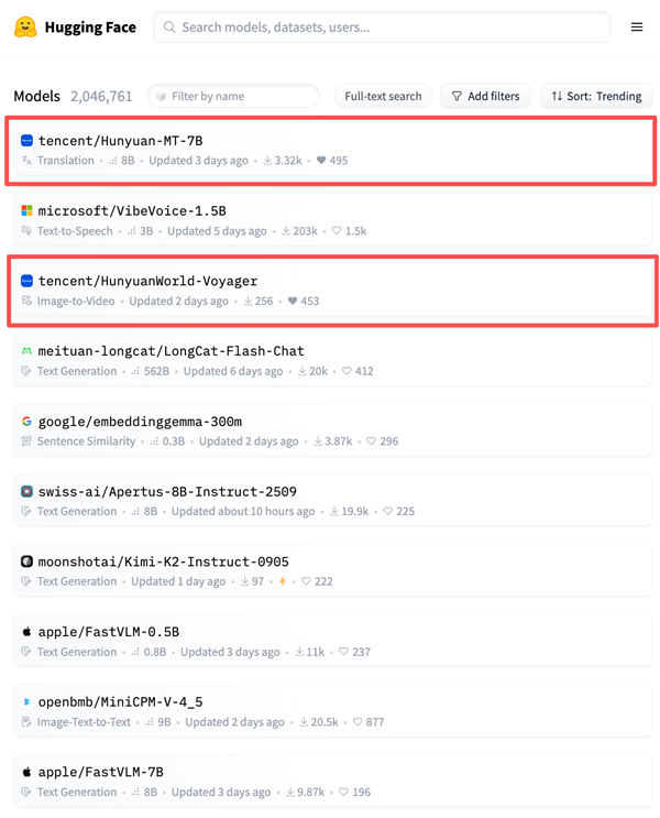 全球第一!腾讯混元翻译模型Hunyuan-MT-7B登顶开源热榜