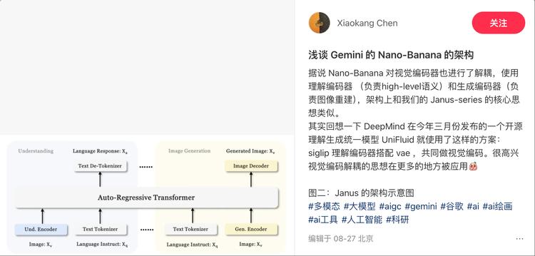 Nano Banana有点ChatGPT时刻的味儿了