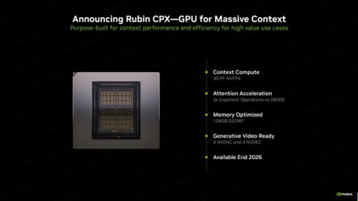 NVIDIA官宣新GPU Rubin CPX！多达128GB显存、推理性能高达百万token