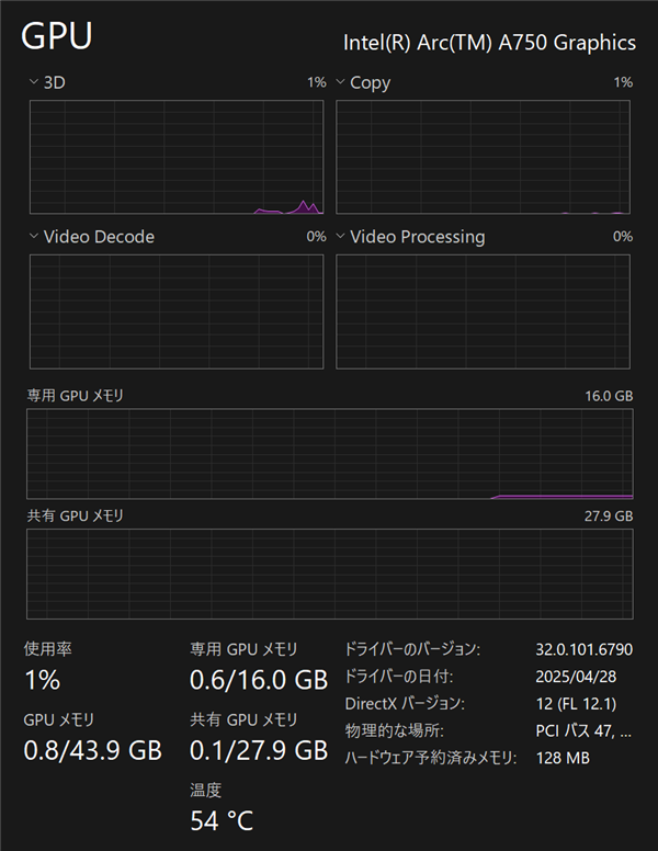 竟有512-bit 16GB显存：Intel锐炫A750神秘样品曝光