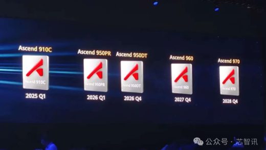 华为昇腾AI芯片路线图公布：全球最强超节点来了！