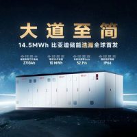 比亚迪发布新一代储能新品“浩瀚”：搭载全球最大2710Ah储能专用刀片电池