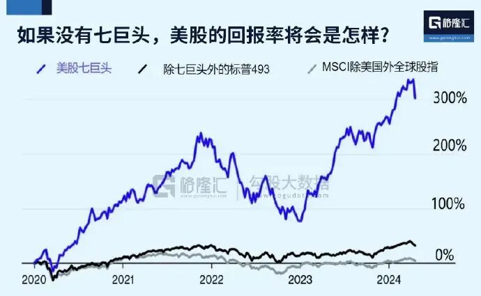 为什么烧钱救不了中国AI？