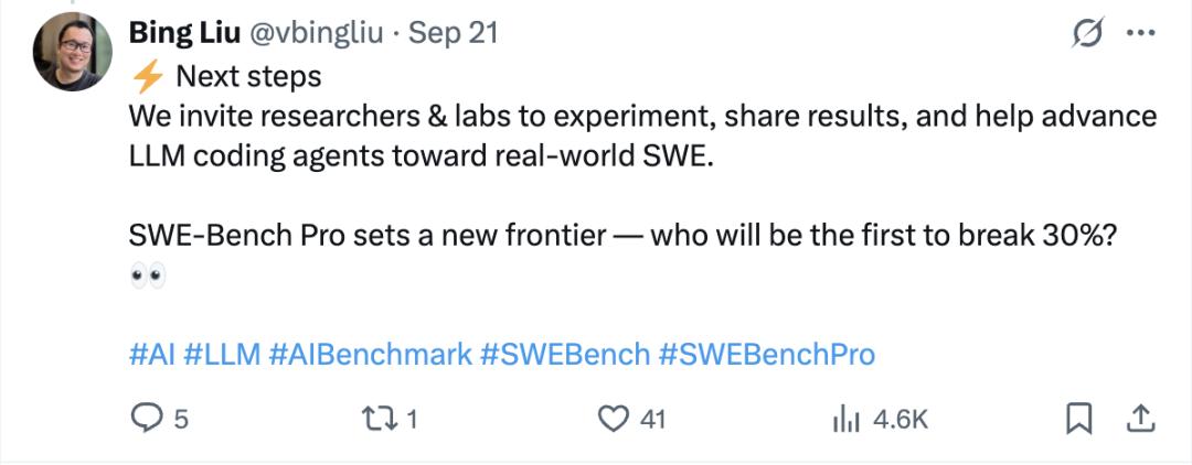 GPT-5编程测评大反转,表面不及格,实际63.1%的任务没交卷,全算上成绩比Claude高一倍