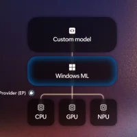 微软宣布Windows ML正式发布 开发者现可在PC上轻松构建AI应用