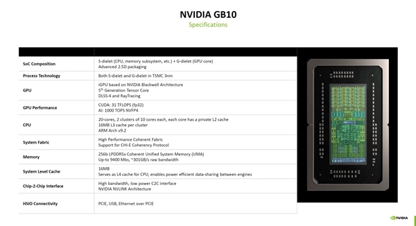 3万元起售 NVIDIA首款超级PC处理器GB10又跳票:RTX 5070性能