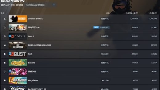 《战地6》盛大开幕