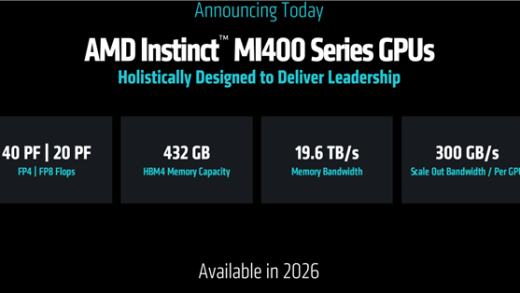 跟着AMD有肉吃 AI巨额订单带飞三星HBM4：432GB显存史无前例