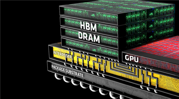 跟着AMD有肉吃 AI巨额订单带飞三星HBM4：432GB显存史无前例