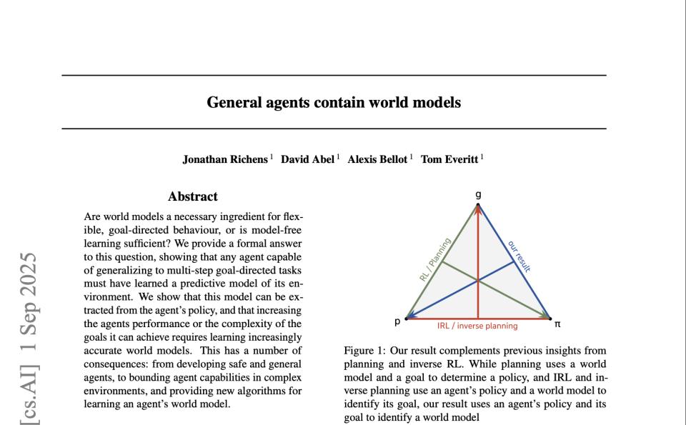 Meta最新论文解读：别卷刷榜了，AI Agent的下一个战场是“中训练”