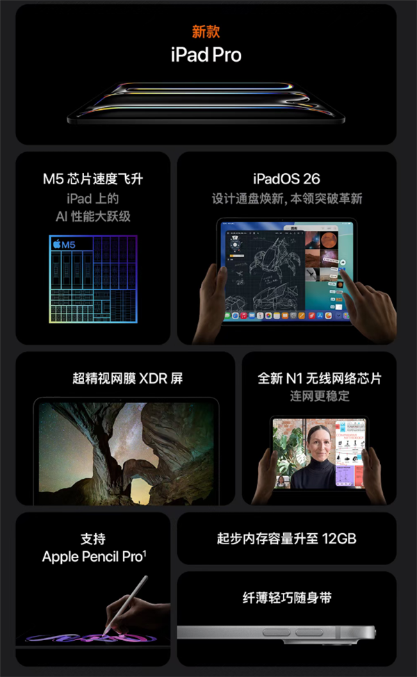 苹果史上最强平板！M5版iPad Pro发布：升级12GB内存 自研基带 8999元起