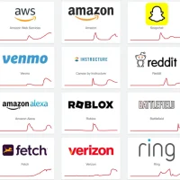 亚马逊云故障重创全球互联网：一个错误为何引发世界混乱？