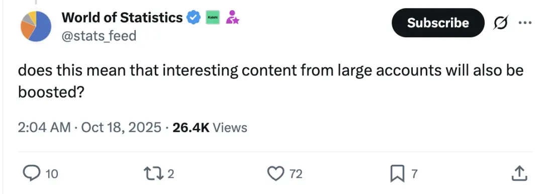 马斯克要让Grok全面接管X 彻底剔除人类规则推荐算法