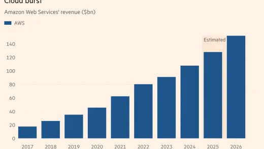 亚马逊云宕机暴露数字世界脆弱底线 99.9%可靠性仍不够