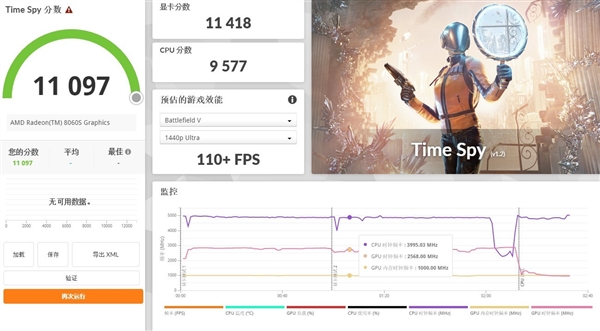 比NAS小 比台式机性能强！锐龙AI Max+ PRO 395迷你电脑上手
