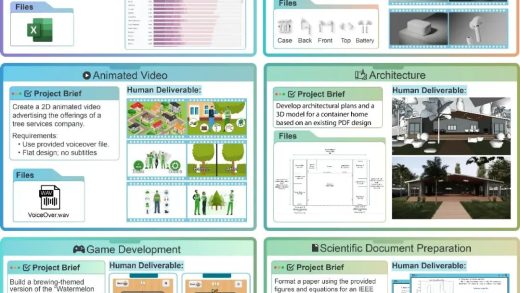AI真的能干活吗？硅谷用一场真实打工实验，给出了尴尬的答案