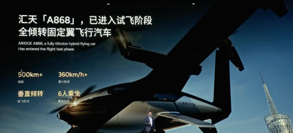 中国“特斯拉”诞生:小鹏第二代VLA模型发布 26年量产机器人和Robotaxi