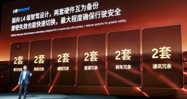 中国“特斯拉”诞生:小鹏第二代VLA模型发布 26年量产机器人和Robotaxi